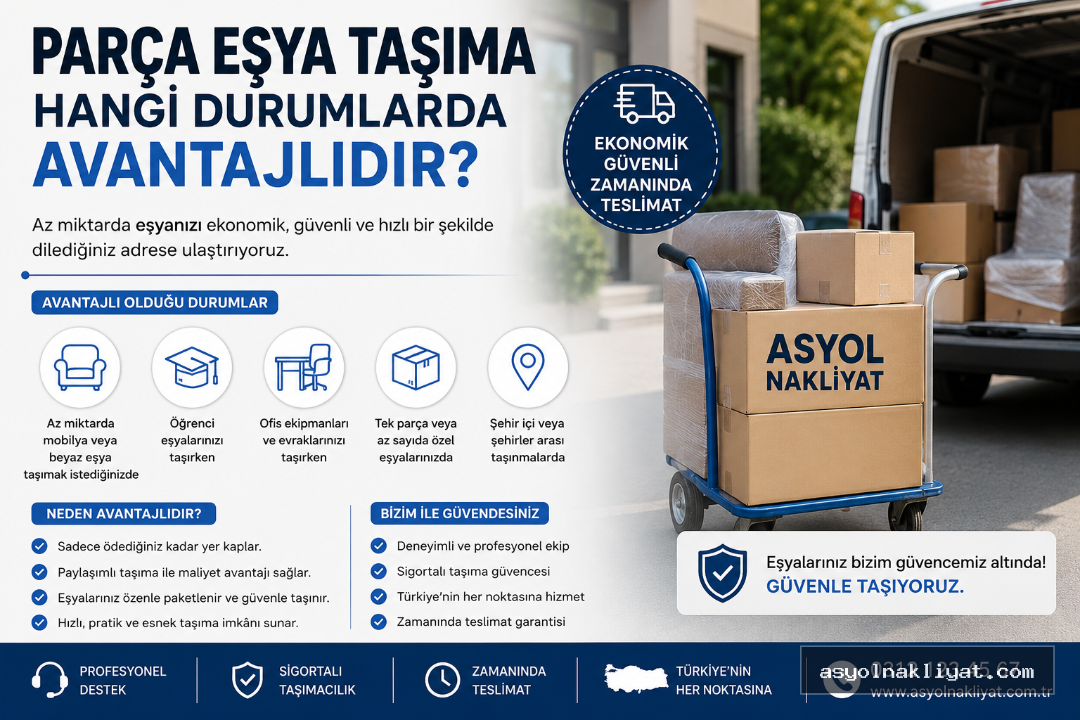 Parça Eşya Taşıma Hangi Durumlarda Avantajlıdır?