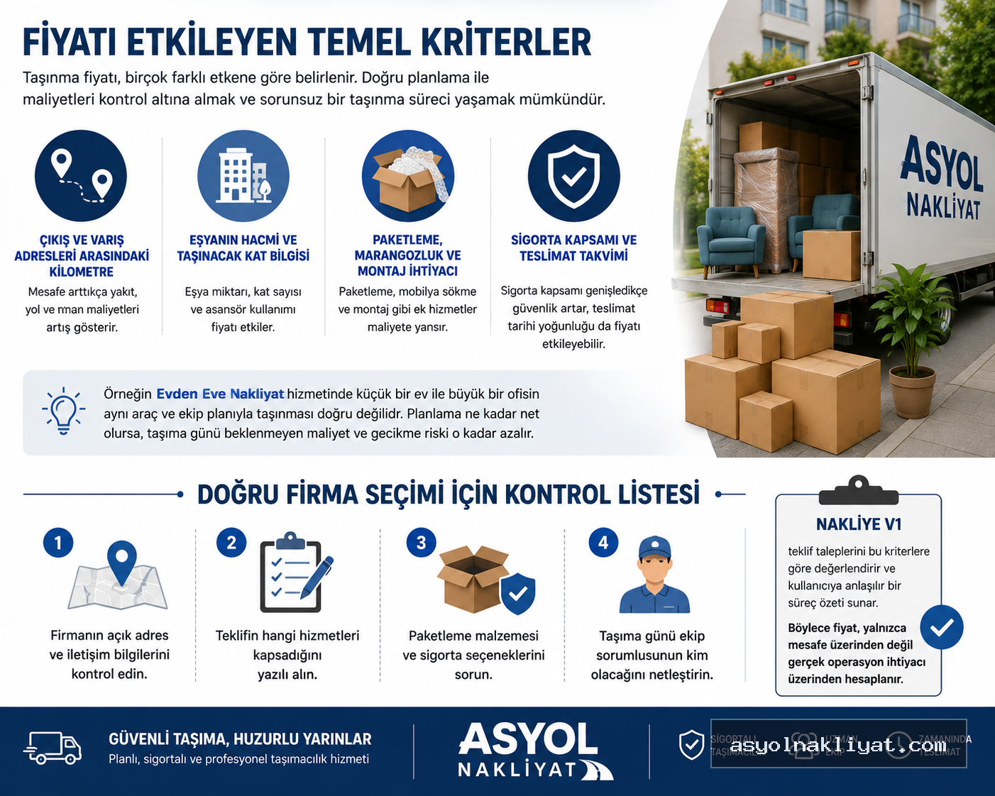 Taşınma Günü Eşyaların Zarar Görmemesi İçin 10 Önlem