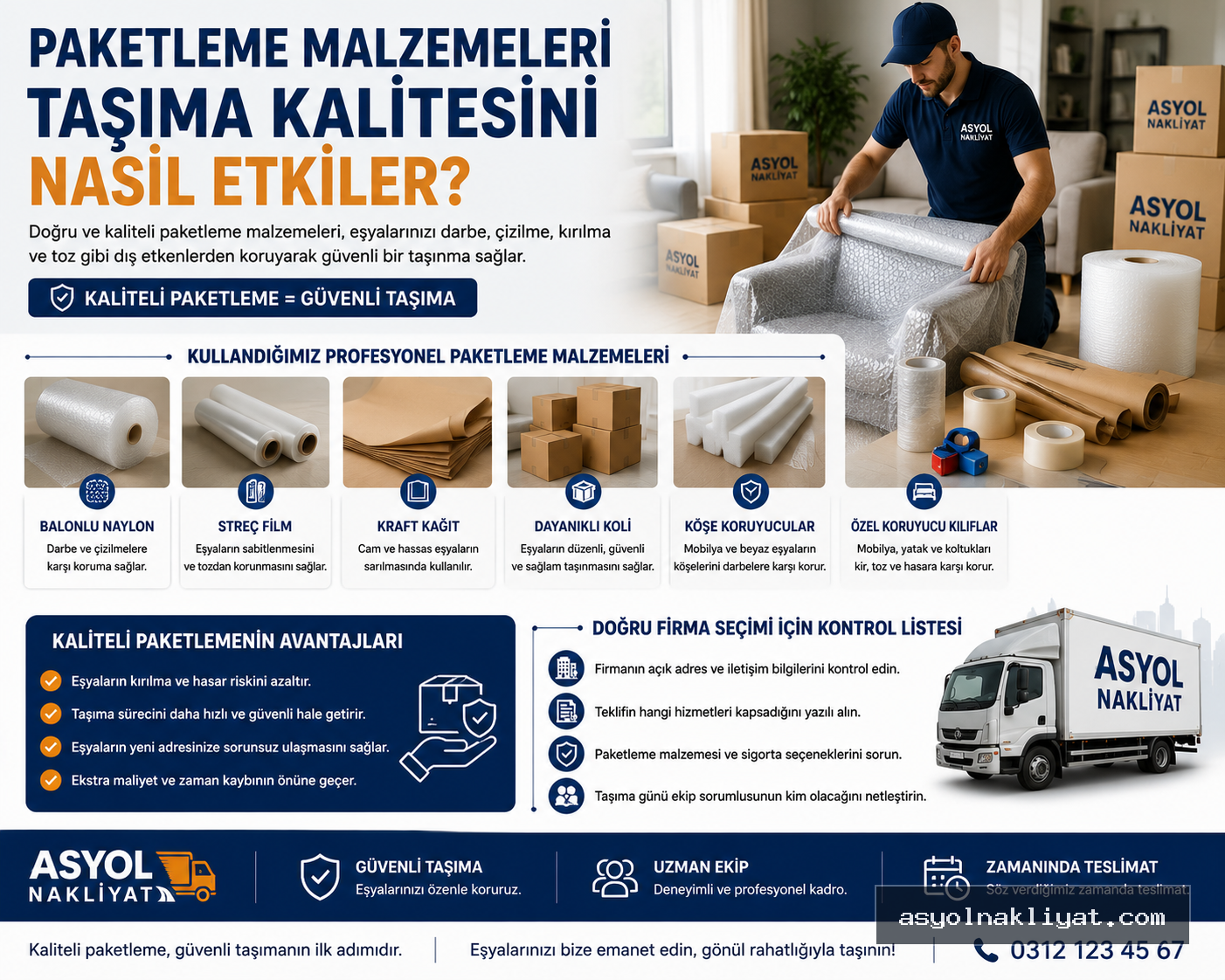 Paketleme Malzemeleri Taşıma Kalitesini Nasıl Etkiler?